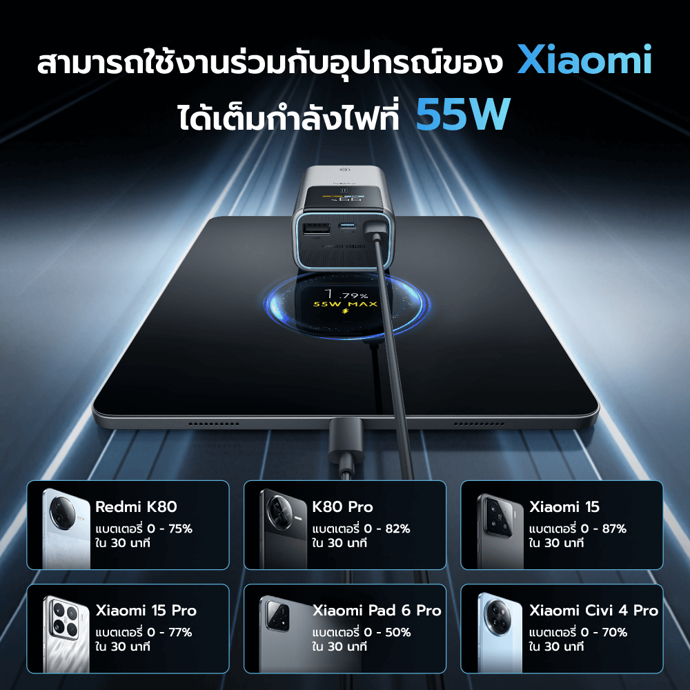 แบตเตอรี่สำรอง CUKTECH PB1055 10000MAH สีเทา พกพาง่ายมีสายคล้อง มาตรฐาน CCC จ่ายไฟรวมกันได้สูงถึง 55W_6